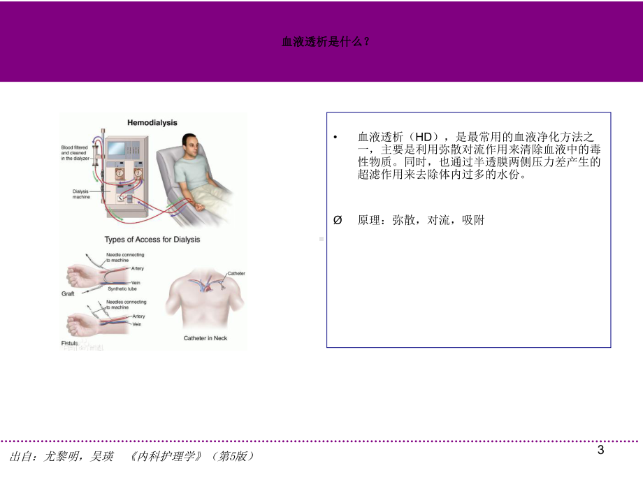 腹膜透析联合血液透析课件.ppt_第3页