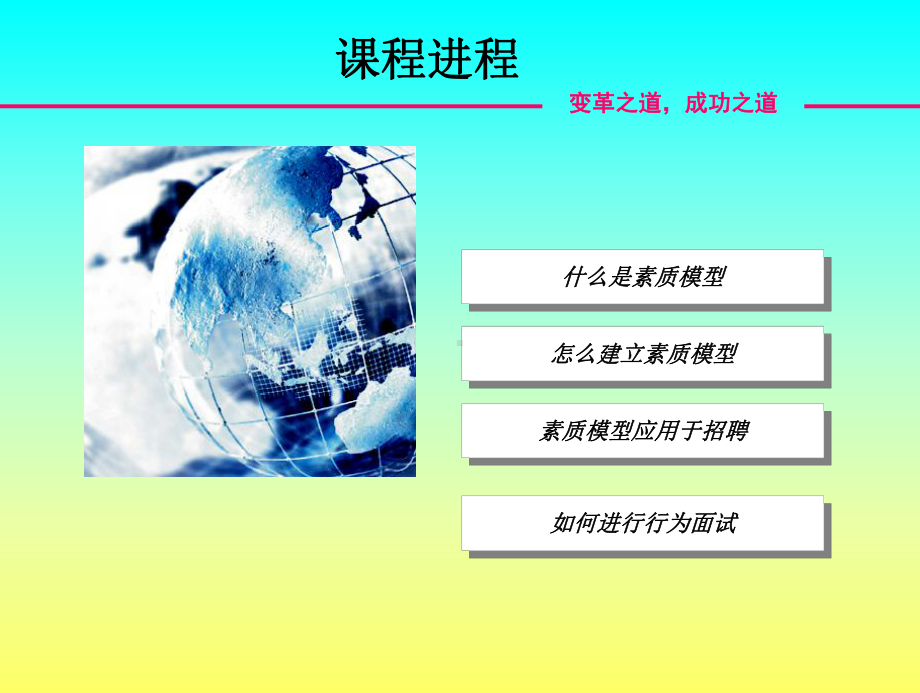 能力素质模型-洪生公开课课件.ppt_第3页