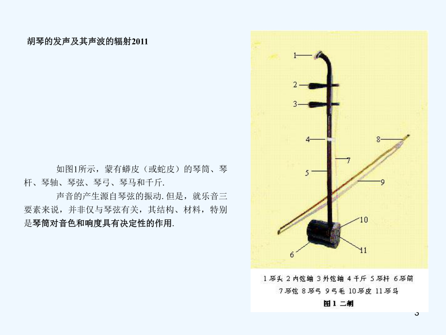 胡琴的发声及其声波的辐射课件.ppt_第3页