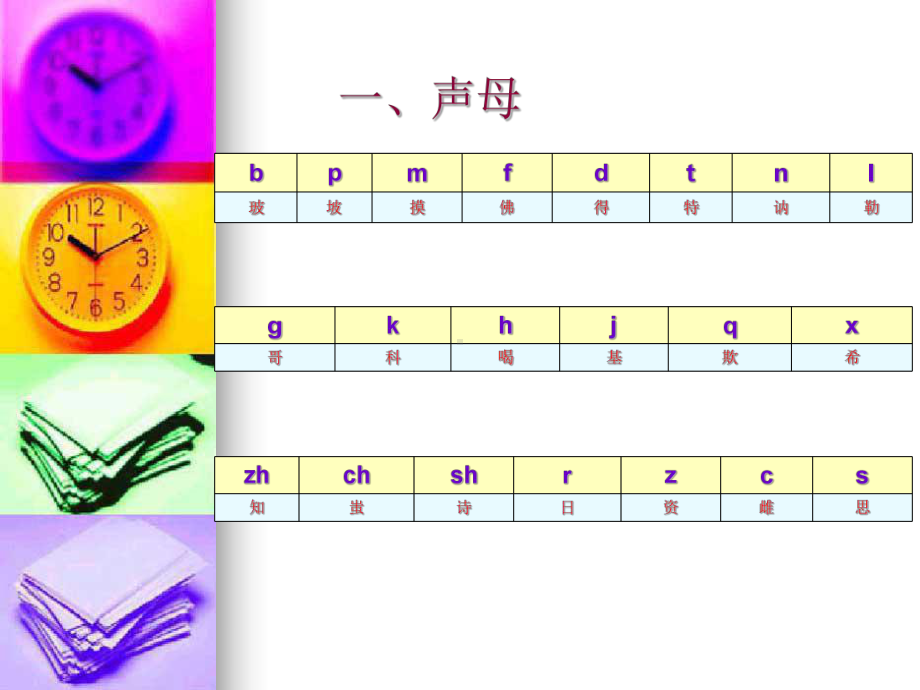 普通话基础知识培训材料课件讲义02.ppt_第3页