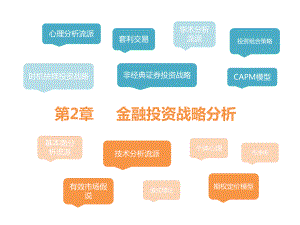 金融投资战略分析教材课件.ppt