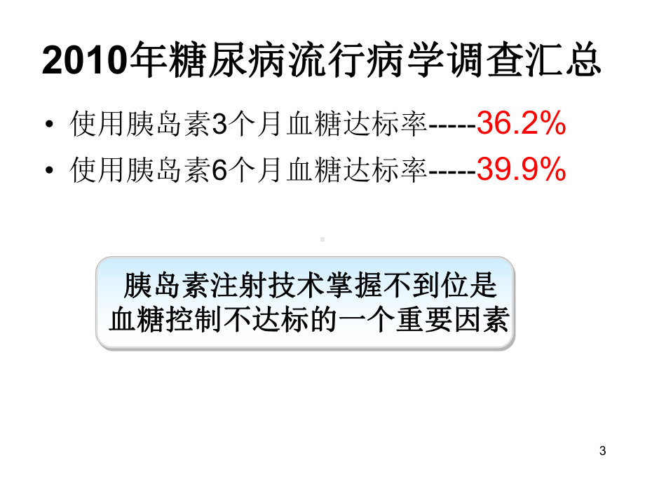 胰岛素的规范注射优质课件.ppt_第3页