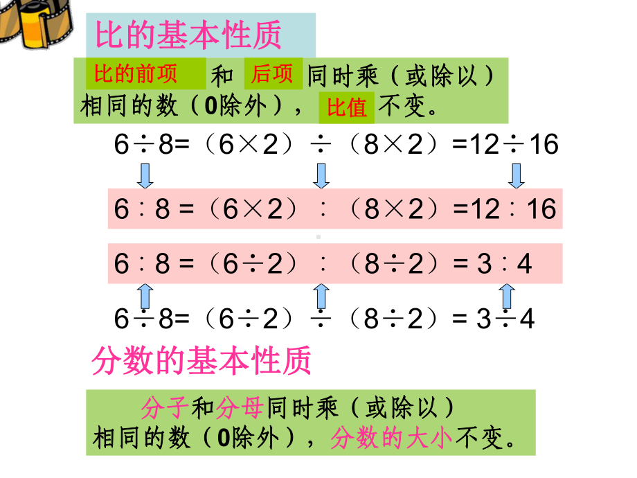 六年级上册数学课件-4.3 比的基本性质 ︳人教新课标(共15张PPT).ppt_第3页