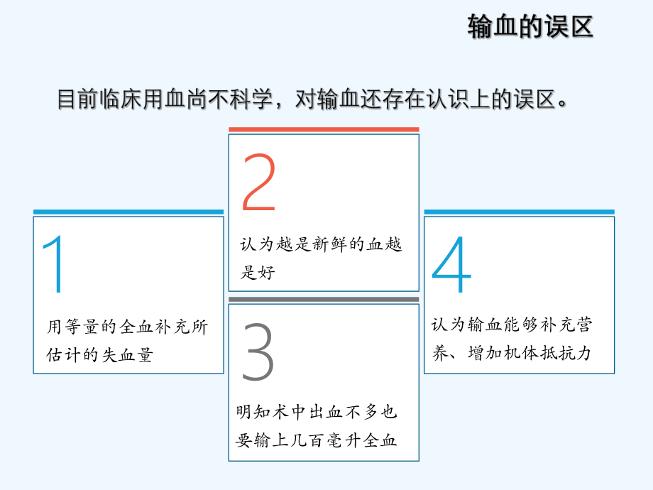 输血及不良反应处理课件.ppt_第3页