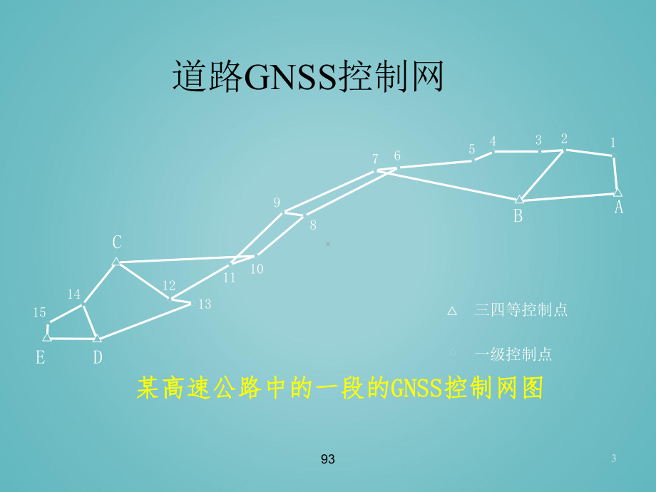 道路桥梁隧道工程测量课件.ppt_第3页