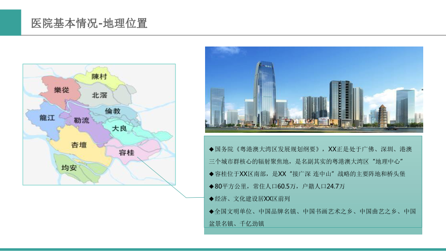 基层医院互联网医院建设思路与实践智慧医疗医院信息化经验交流分享课件.pptx_第2页