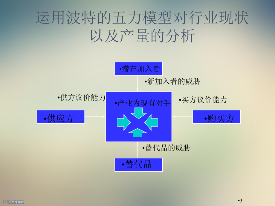 铝行业现状及发展趋势.ppt_第3页