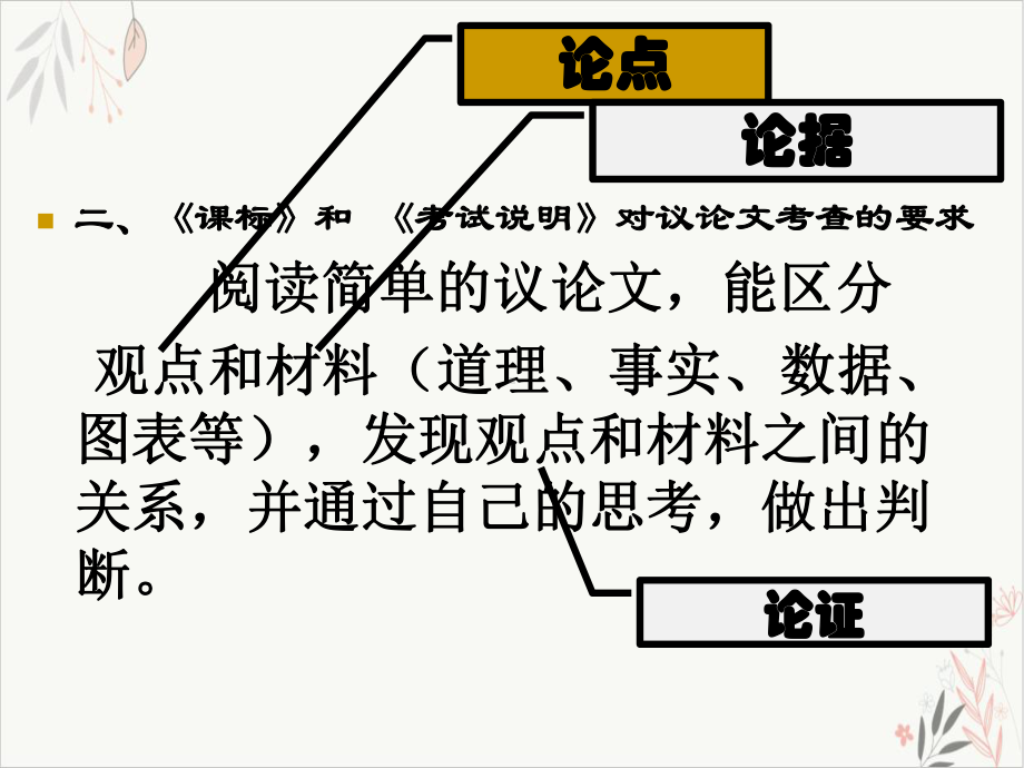 议论文答题技巧课件-.pptx_第3页