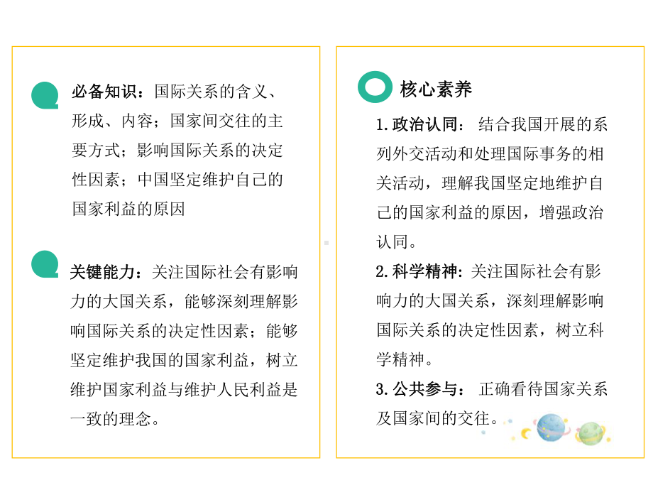 高中政治人教统编版选择性必修一当代国际政治与经济课件：国际关系.pptx_第2页