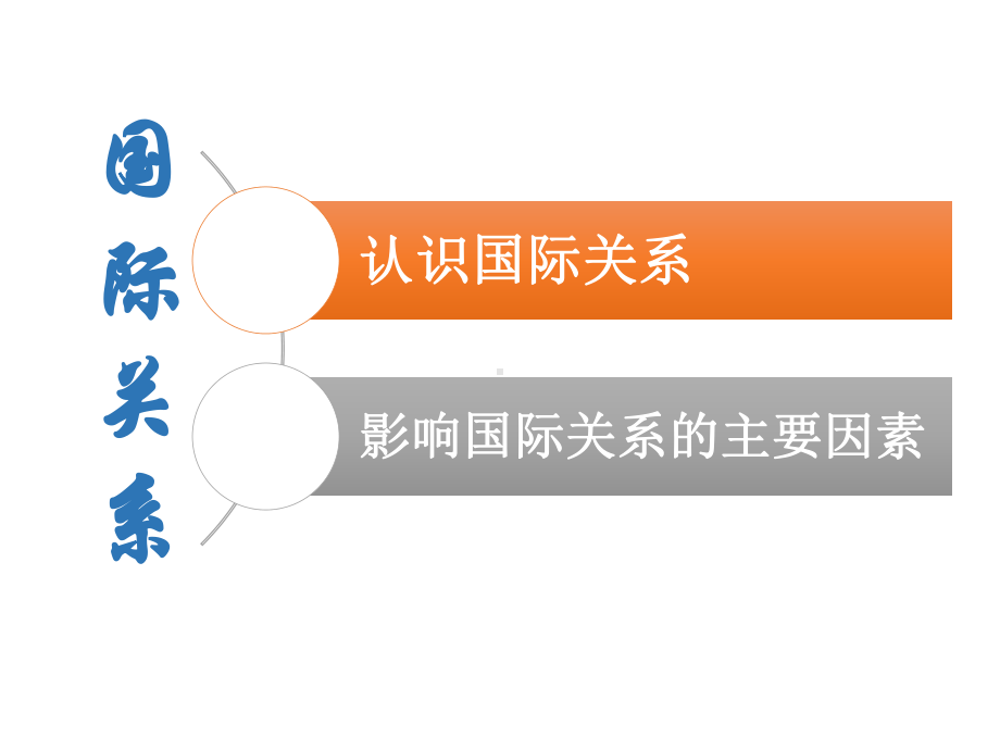 高中政治人教统编版选择性必修一当代国际政治与经济课件：国际关系.pptx_第3页