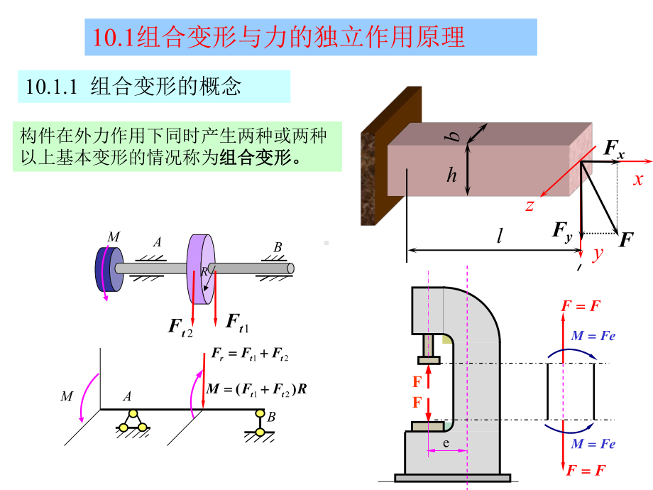 第10章-组合变形强度问题-材料力学课件.ppt_第1页