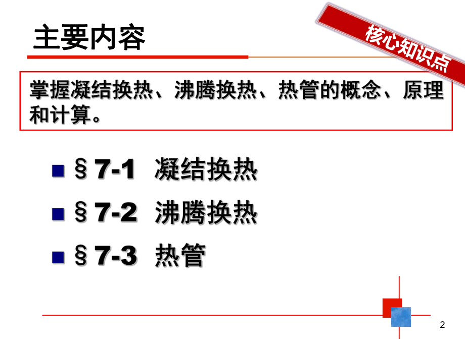 第7章-凝结与沸腾换热课件.ppt_第2页