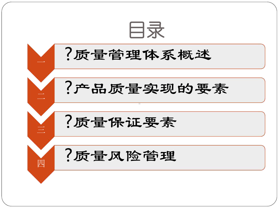 药品GMP指南质量管理体系课件.ppt_第2页