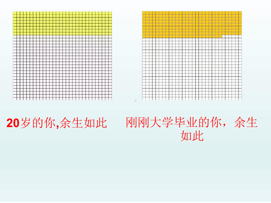 高中班会课惜时-优秀班会主题课件.ppt_第2页