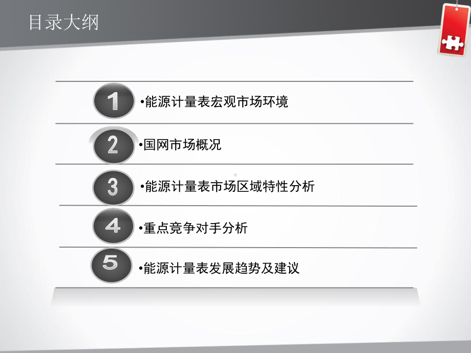 能源计量表市场分析课件.ppt_第2页