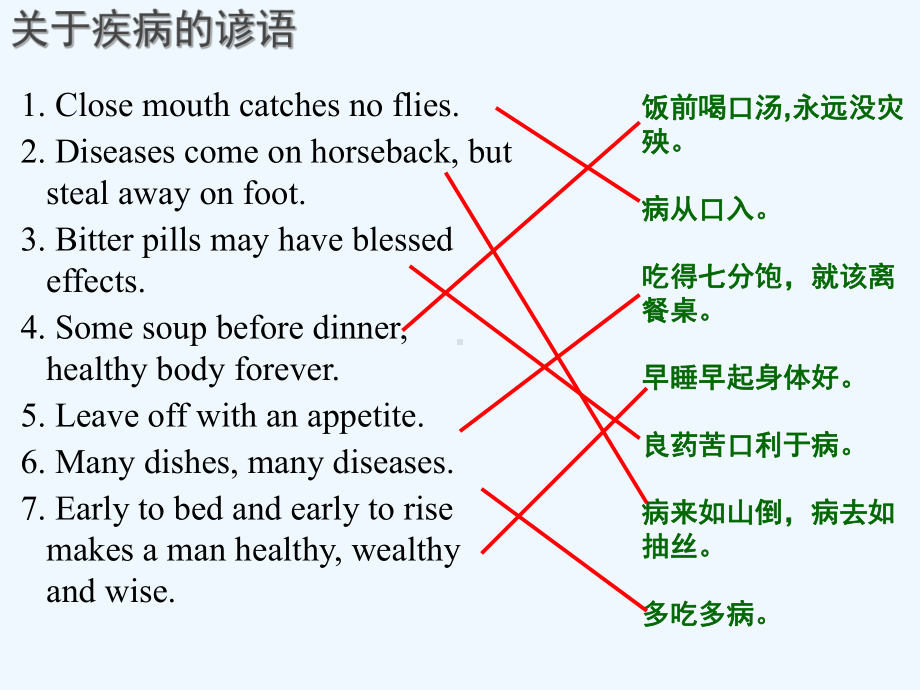 英语会话练习医生与病人的交谈课件.ppt_第2页