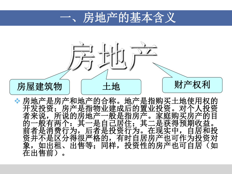 第六章房产投资规划课件.ppt_第3页