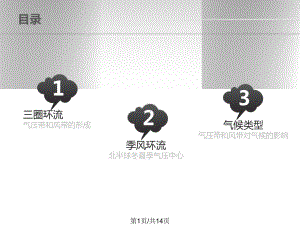 高中地理湘教版高考要求气压带和风带课件.pptx