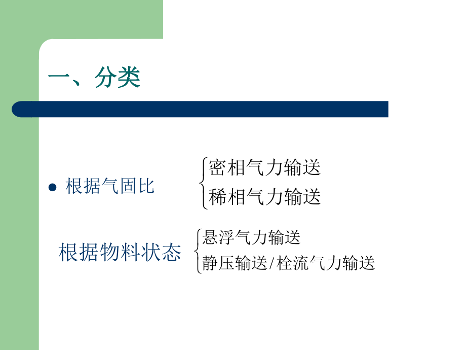 第五章气力输送分析课件.ppt_第2页