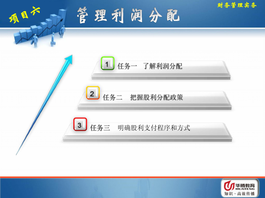 项目六-管理利润分配要点课件.ppt_第1页