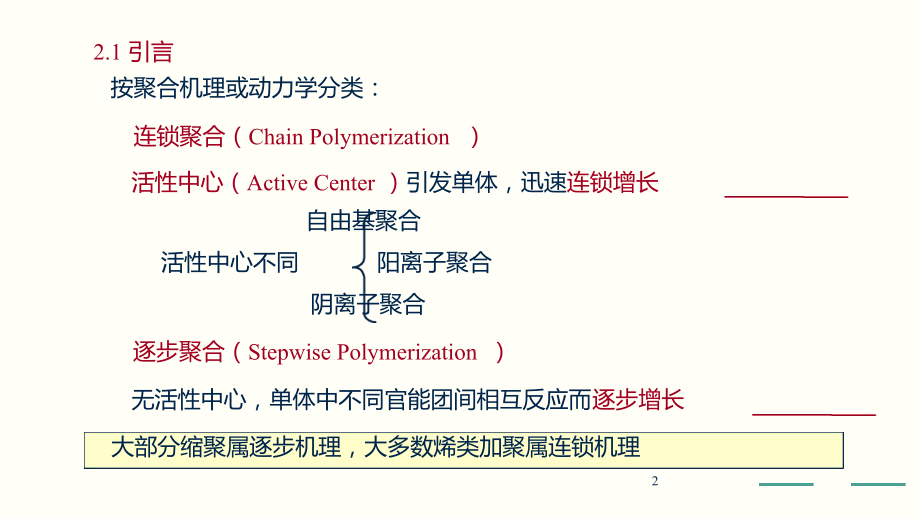 高分子化学第五版第2章课件.ppt_第2页