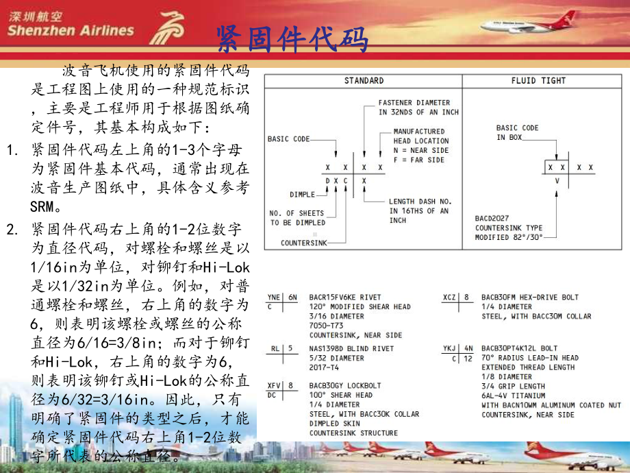 航空紧固件常识及螺纹自锁课件.ppt_第2页