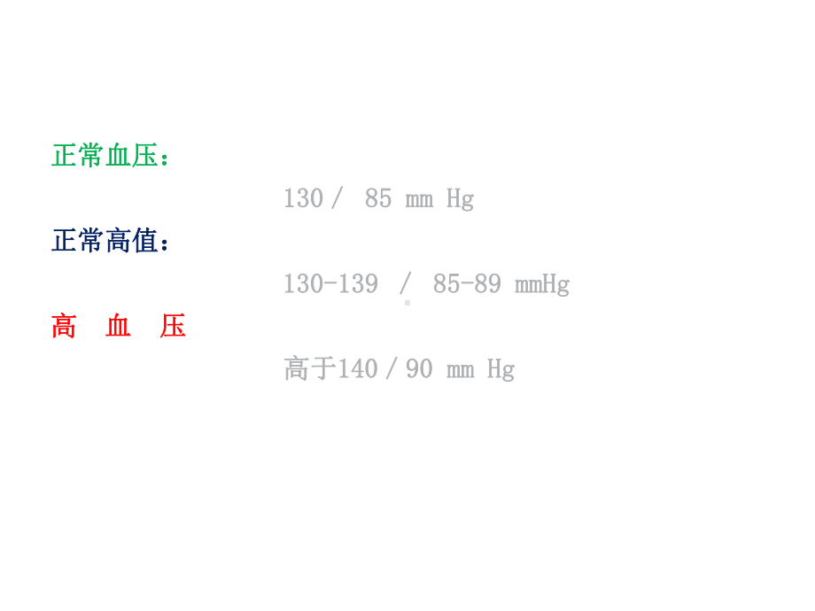 高血压的预防与养生课件.ppt_第3页