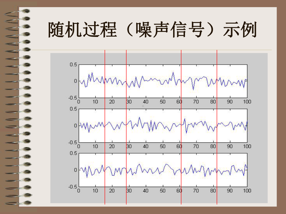 预备知识：高斯随机过程要点课件.ppt_第2页