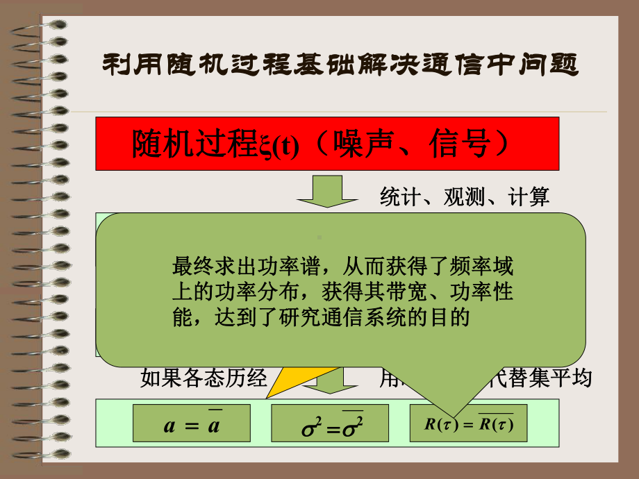 预备知识：高斯随机过程要点课件.ppt_第3页