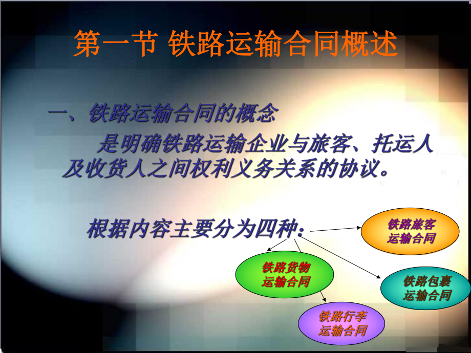 运输经济法规第三章汇编课件.ppt_第2页