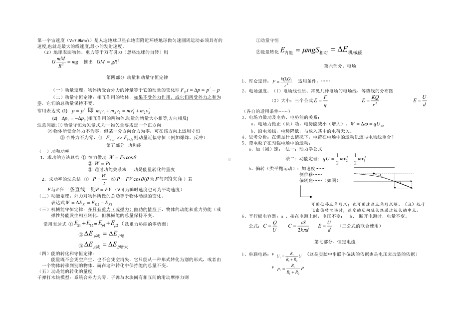 高三物理必考知识点归纳总结（完整版）.doc_第2页