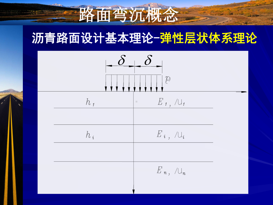 路面弯沉检测试验方案.ppt_第3页