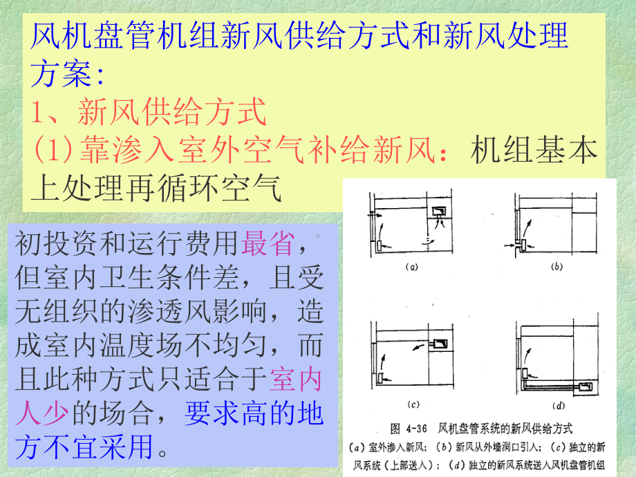 风机盘管机组新风供给方式和新风处理方案课件.ppt_第1页