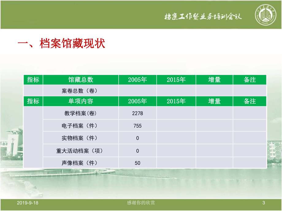 部门立卷归档-主要任务及要求课件.pptx_第3页