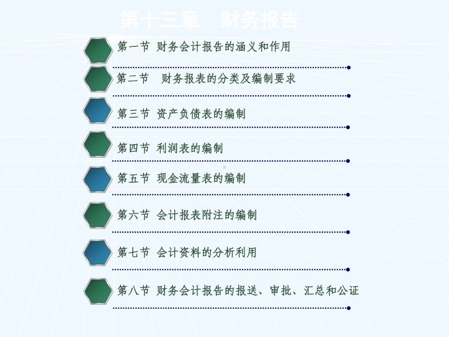 财务会计报告的涵义和作用课件.ppt_第1页