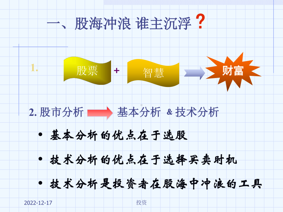 证券投资学课件证券投资分析概述.ppt_第3页