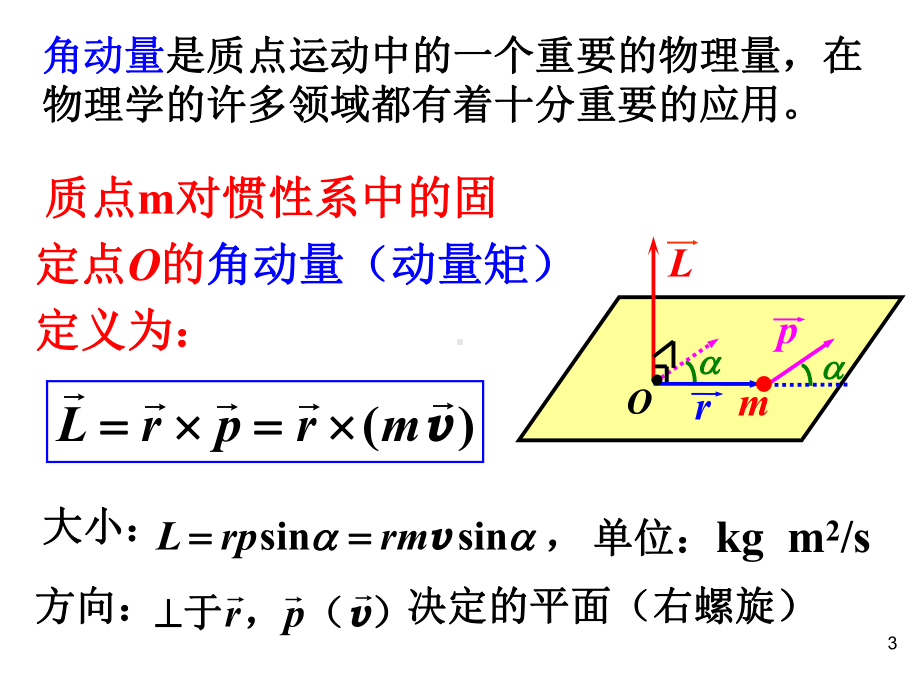 角动量守恒-教学课件.ppt_第3页