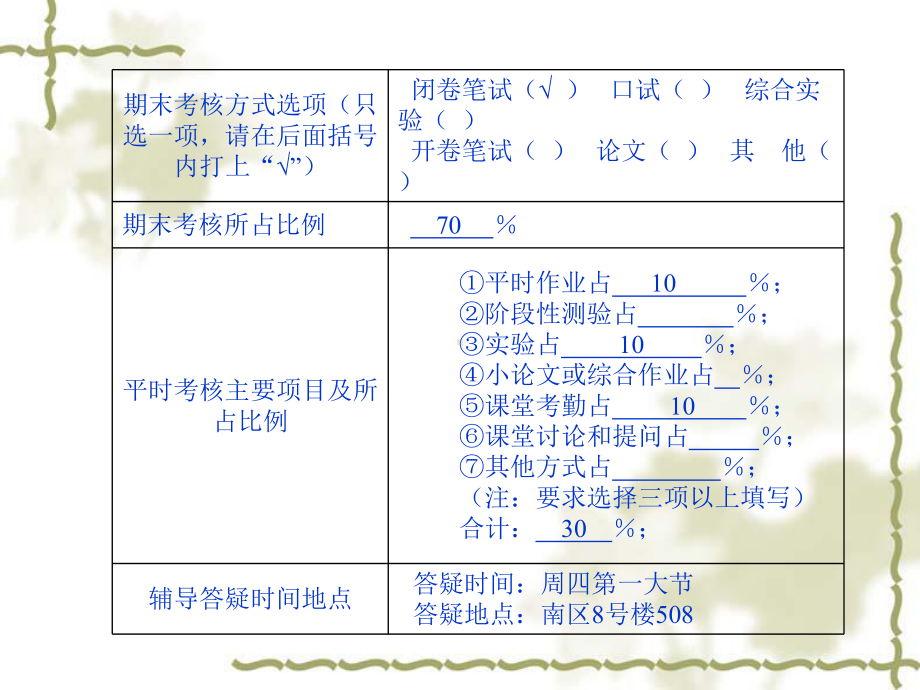 生产计划与控制培训教材(-)课件.ppt_第2页