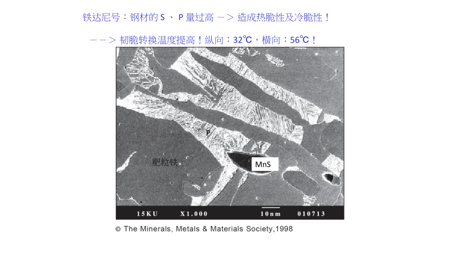 金属材料的机械性质课件.pptx_第3页