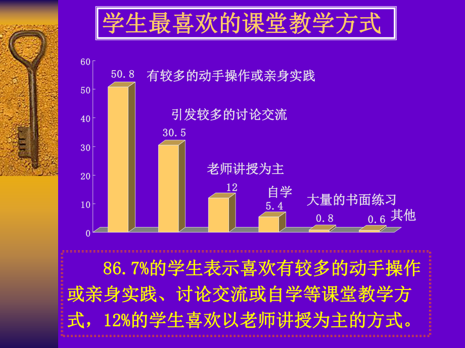 英语教学的系统二-课件.ppt_第3页