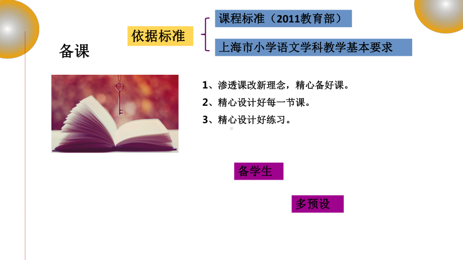 语文新教师培训课件.ppt_第3页