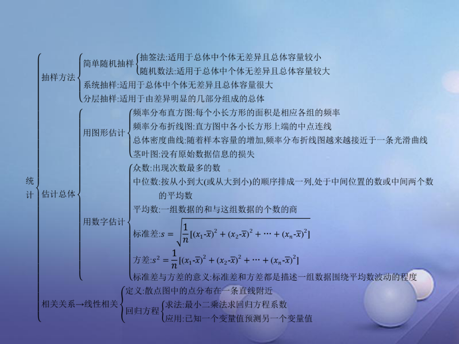 高中数学-第二章-统计本章整合课件-新人教A版必修3.ppt_第2页