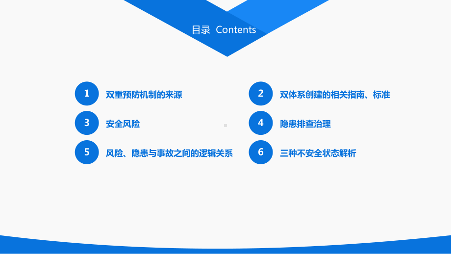 风险隐患双重预防机制解析课件.pptx_第2页