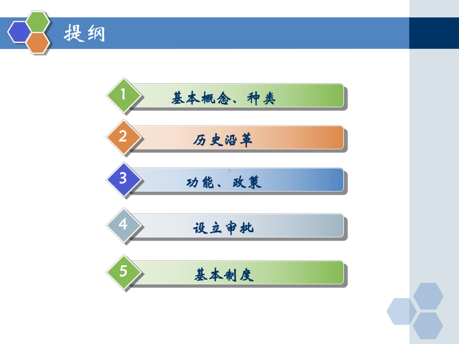 政策和实务讲解-海关特殊监管区域和保税监管场所讲述课件.ppt_第2页