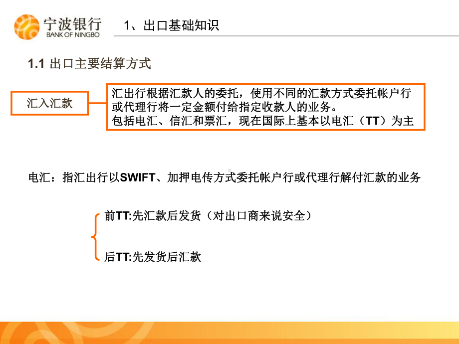 银行业国际业务基础知识培训(全)电子教案课件.ppt_第3页