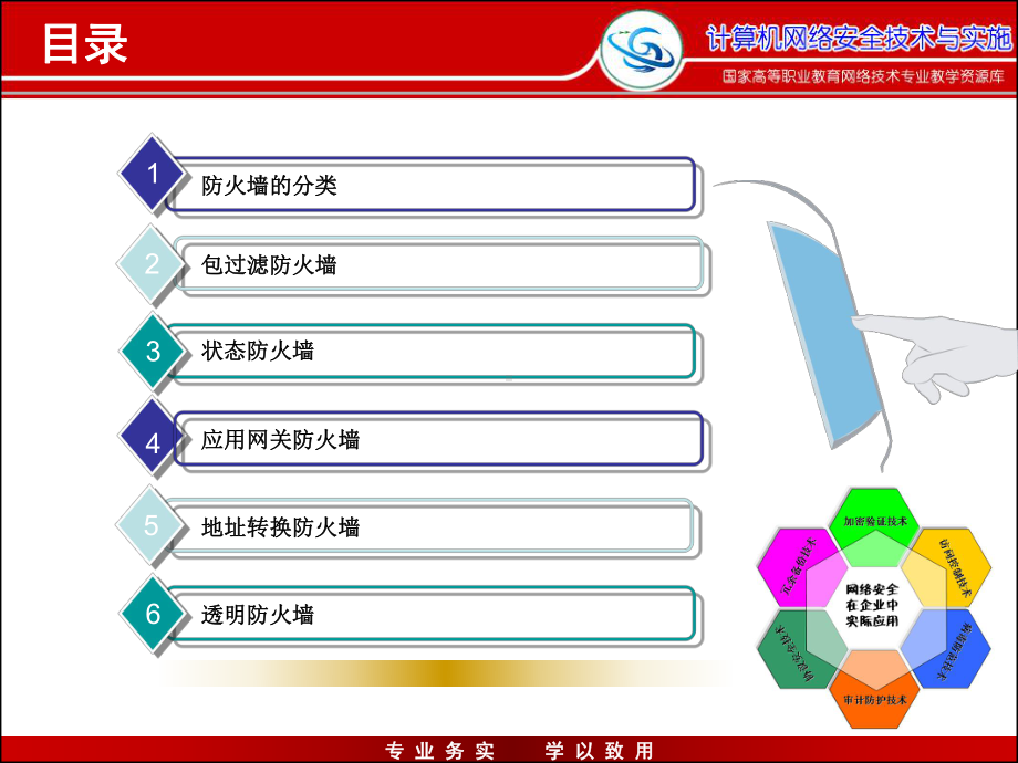 第2部分锐捷防火墙分类解析课件.ppt_第2页