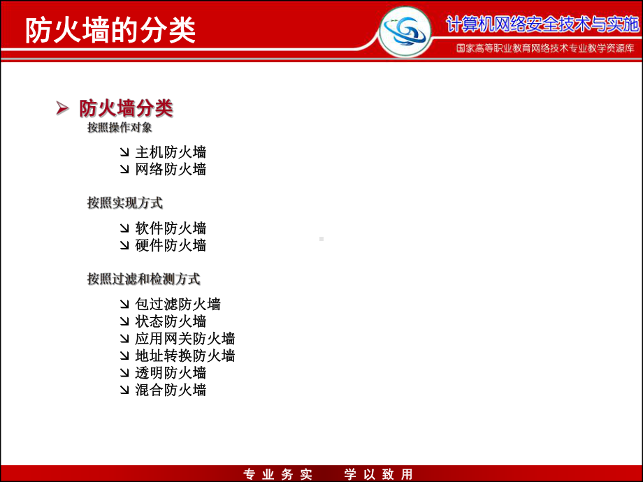 第2部分锐捷防火墙分类解析课件.ppt_第3页