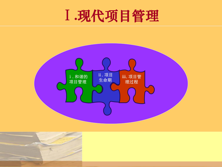 项目管理讲座-许承继老师课件.ppt_第3页