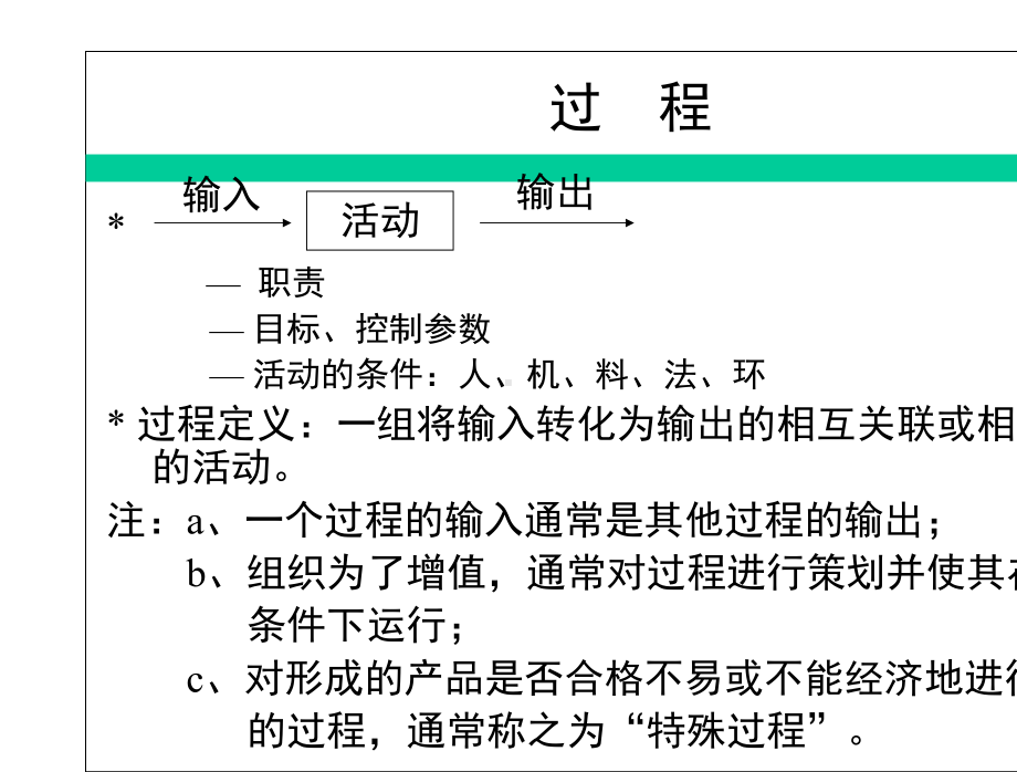 质量管理体系审核技术课件.ppt_第2页