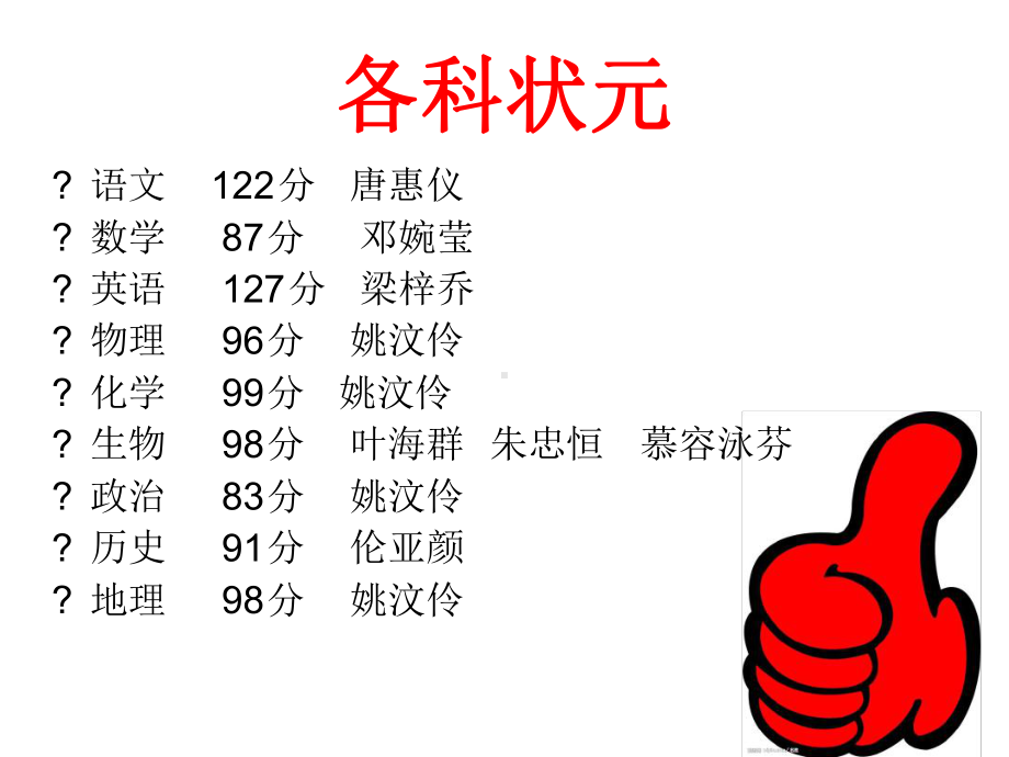 高一上学期段考总结班会资料课件.ppt_第3页